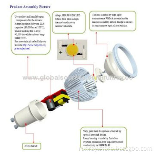 3W GU10 LED Spotlight COB Type, AC 85-265V Epistar Chip, 72H Aging Time, CE/RoHS ISO9001 Factory
